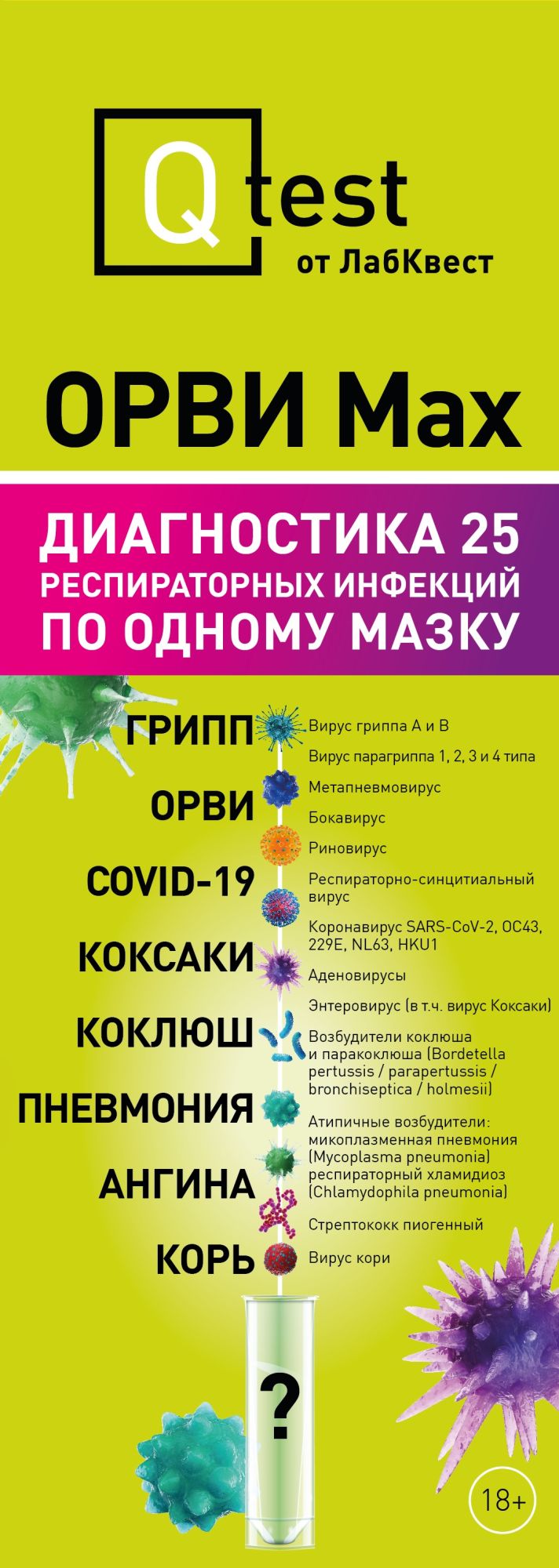 Диагностика 25 респираторных инфекций
